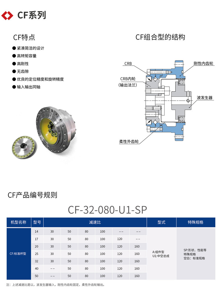 CF 1.jpg